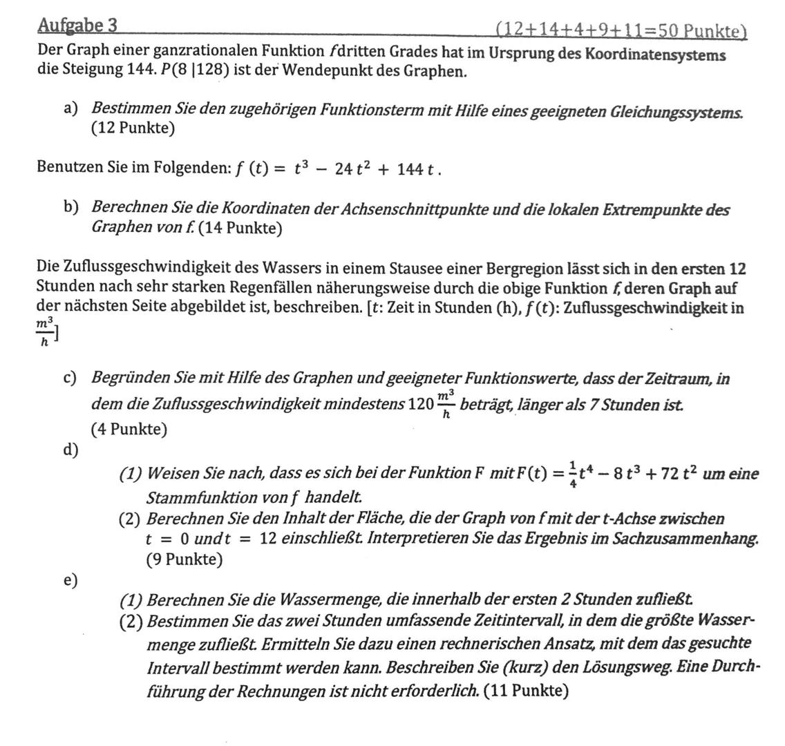 A.2
a) [1;3] => Wasser läuft zu
[3;9] => wasser lauff db
ur!
b)
Am Anfang fließt 800m ³ hinzu
und es wird immer weniger
aber tar bis zu 3 St