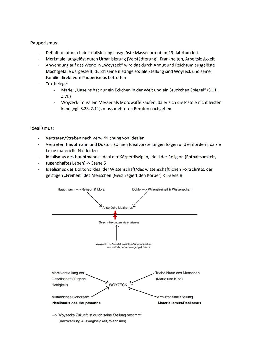 Abitur 2024 Deutsch Grundkurs - Lernzettel Woyzeck

Allgemeines

Dramenfragment:

- verfasst von Georg Büchner ab dem Jahre 1836
- Vollendun