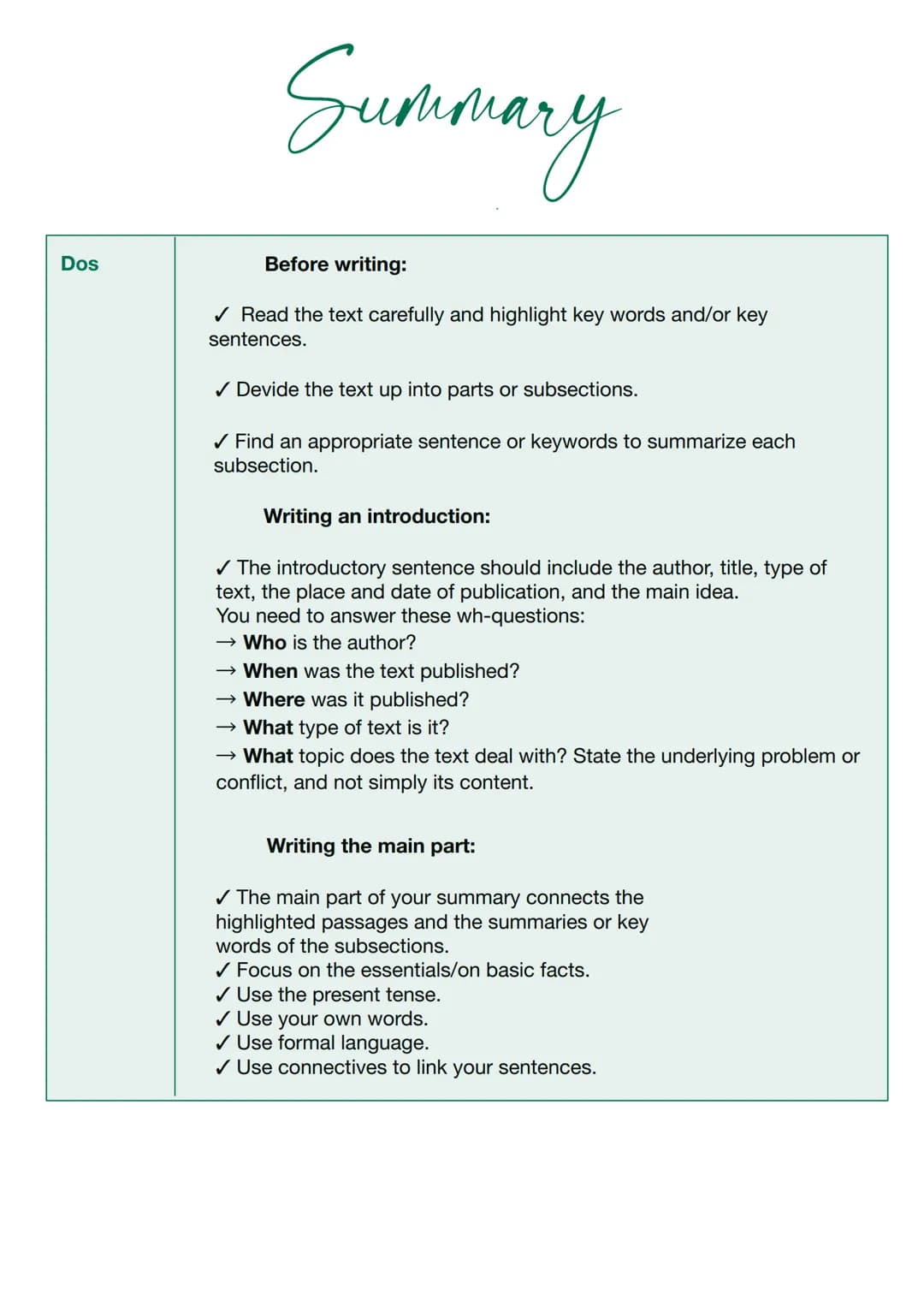 Dos
Summary
Before writing:
✓ Read the text carefully and highlight key words and/or key
sentences.
✓ Devide the text up into parts or subse
