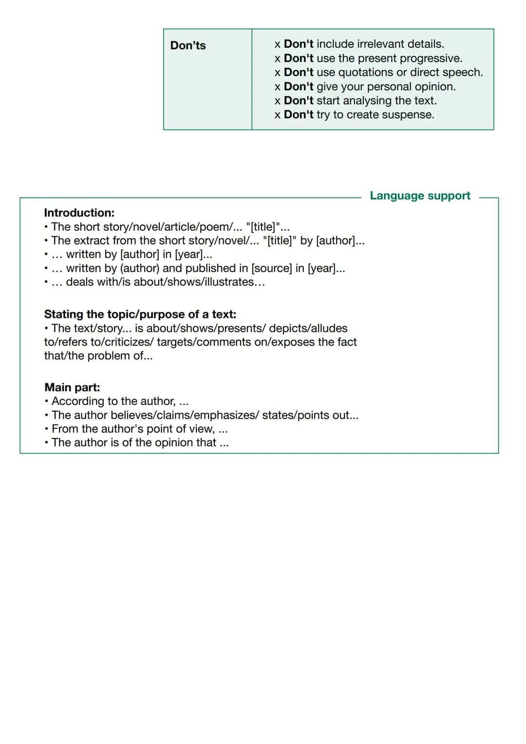 Dos
Summary
Before writing:
✓ Read the text carefully and highlight key words and/or key
sentences.
✓ Devide the text up into parts or subse