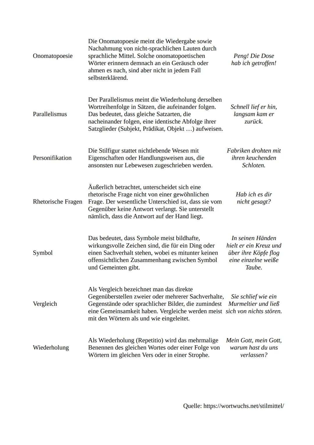 # STILMITTEL

Stilmittel | Erklärung | Beispiel
---|---|---
Alliteration | Die Alliteration zeichnet sich dadurch aus, dass sie
eine Wortfol