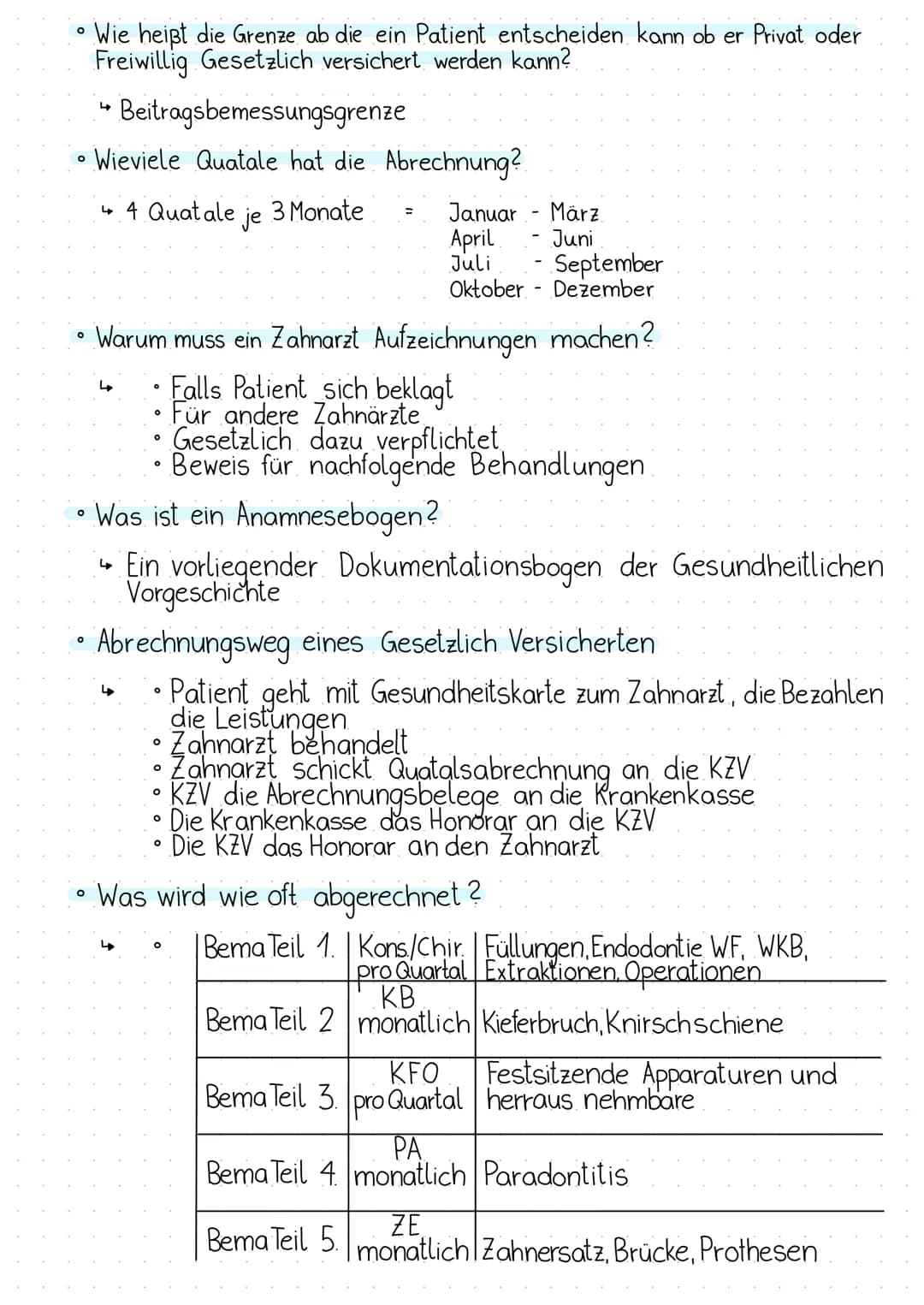 LARR KLAUSUR
Nennen sie die 5 Säulen der Sozialversicherung?
Krankenversicherung (1883)
Unfallversicherung (1884)
Rentenversicherung (1889).