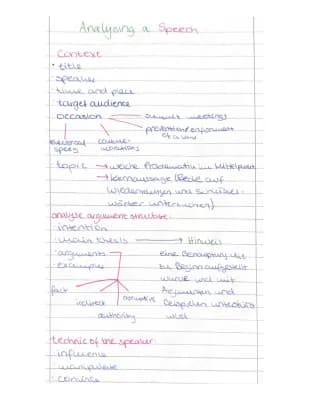 Know analysing a speech thumbnail