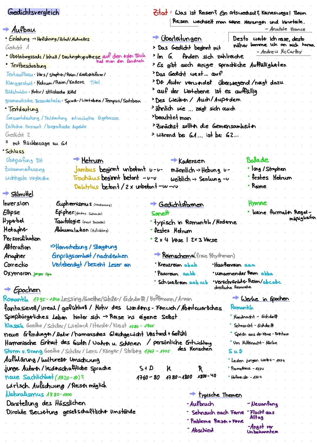Gedichtsvergleich

Aufbau
• Einleitung Hinfahrung/Zitat/Aktuelles
Gedicht 1
• Überleitungssatz/Inhalt/Deutungshypothese auf den ersten Blich