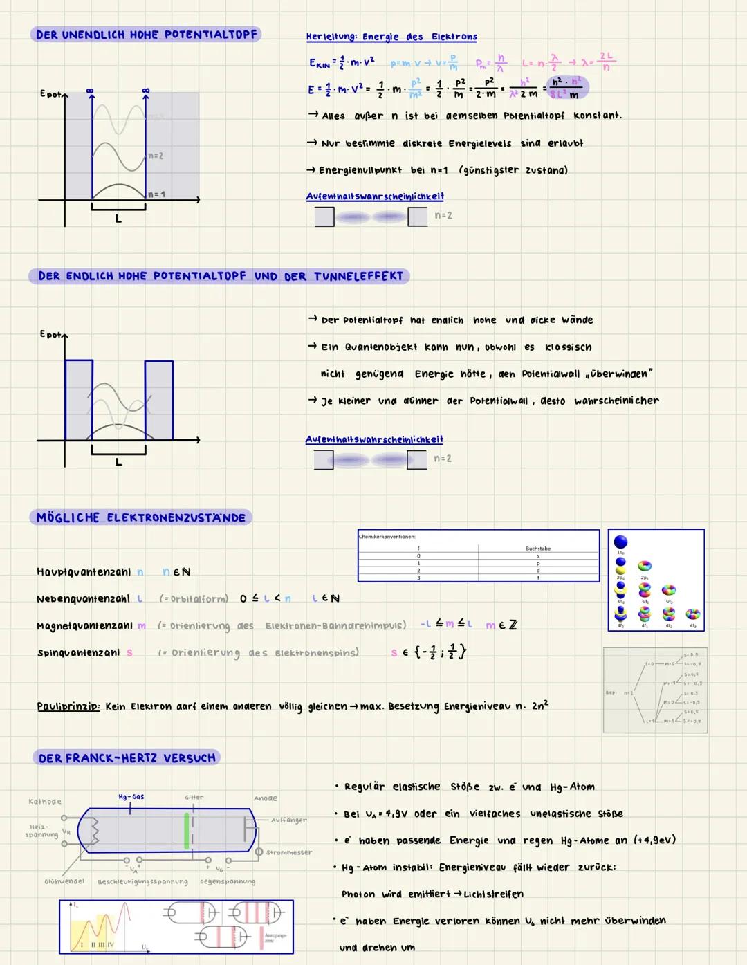 # DER PHOTOEFFEKT

Energie

aingonode()

Strommesser

*   Vorerst Spannungsquelle avs

*   Photonen treffen auf kathode

*   Bei genug Energ