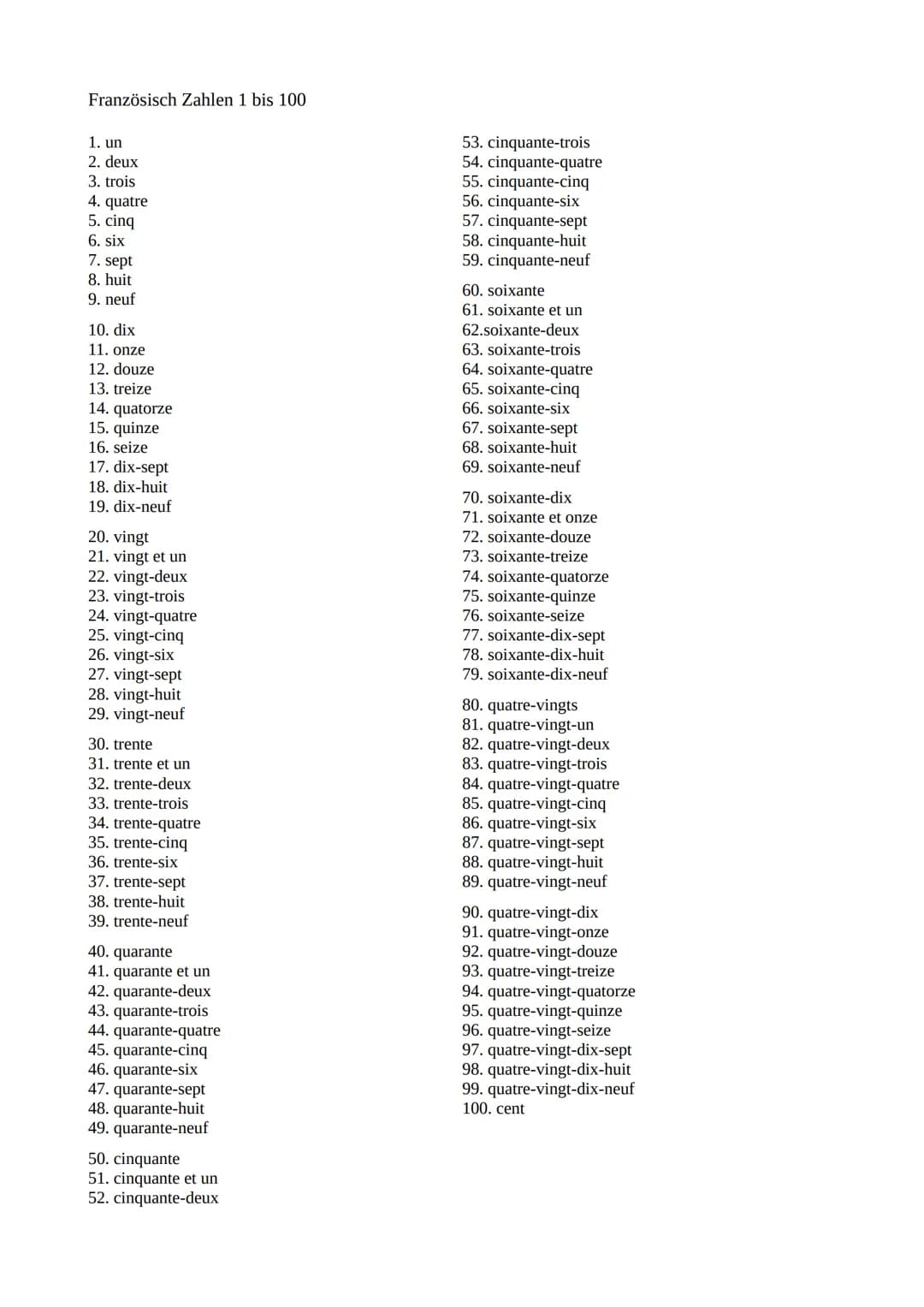 Französisch Zahlen 1 bis 100
1. un
2. deux
3. trois
4. quatre
5. cinq
6. six
7. sept
8. huit
9. neuf
10. dix
11. onze
12. douze
13. treize
1