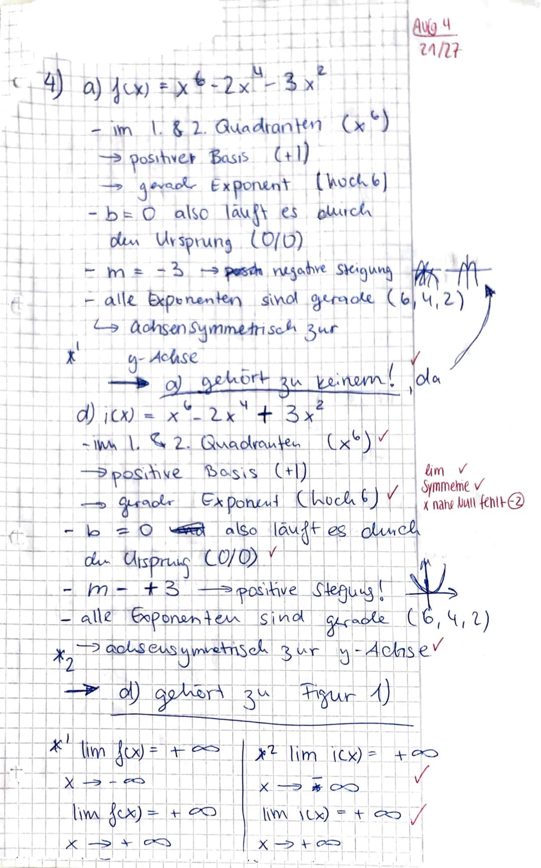 Nullstellen und Symmetrie ganzrationaler Funktionen: Aufgaben und Lösungen