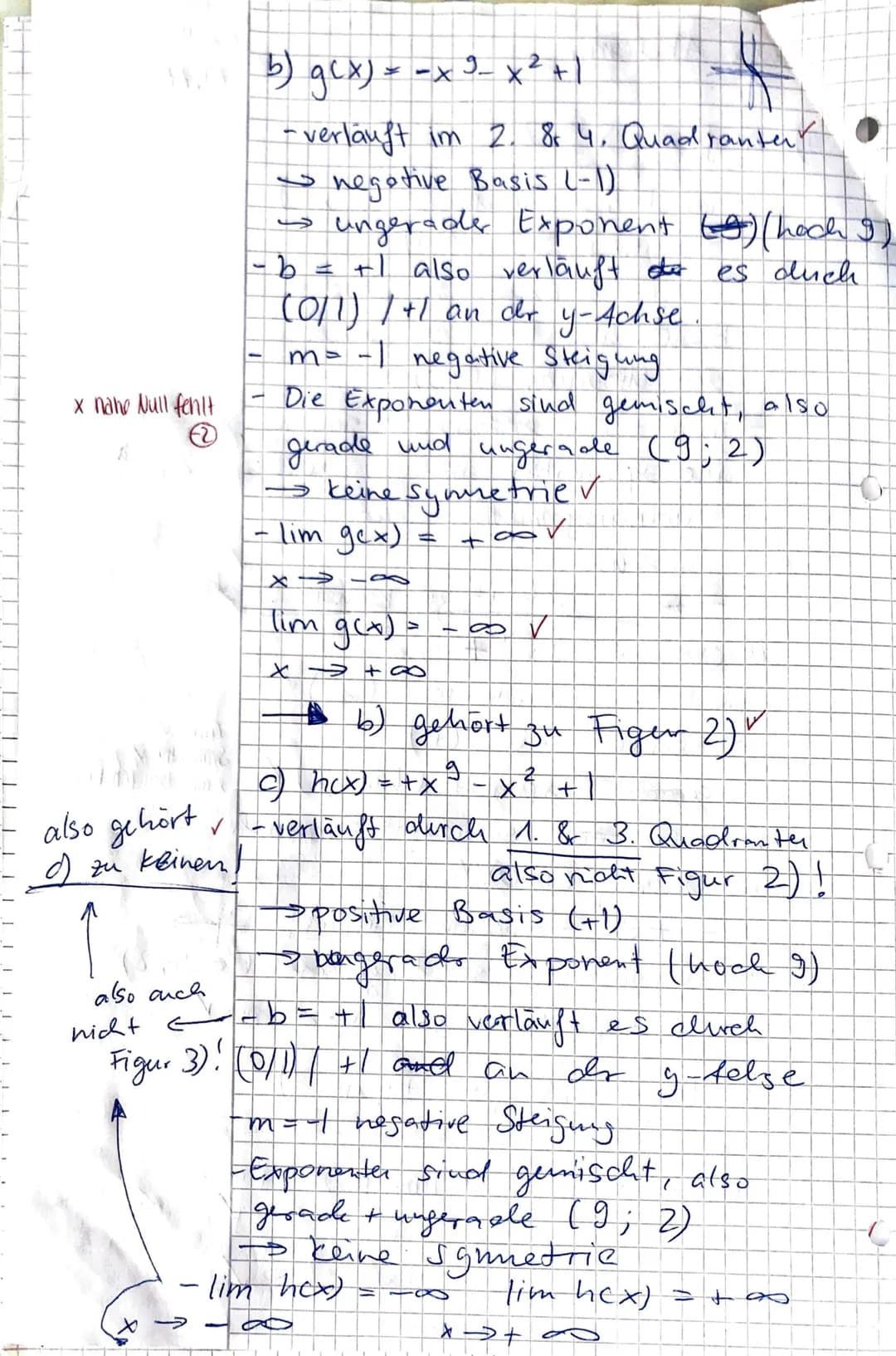 EF M GK
2. Klausur 11.11.2020
1. Prüfungsteil: Ohne Taschenrechner (20 min.)
Aufgabe 1:
Berechne die Nullstellen der folgenden Funktionen un