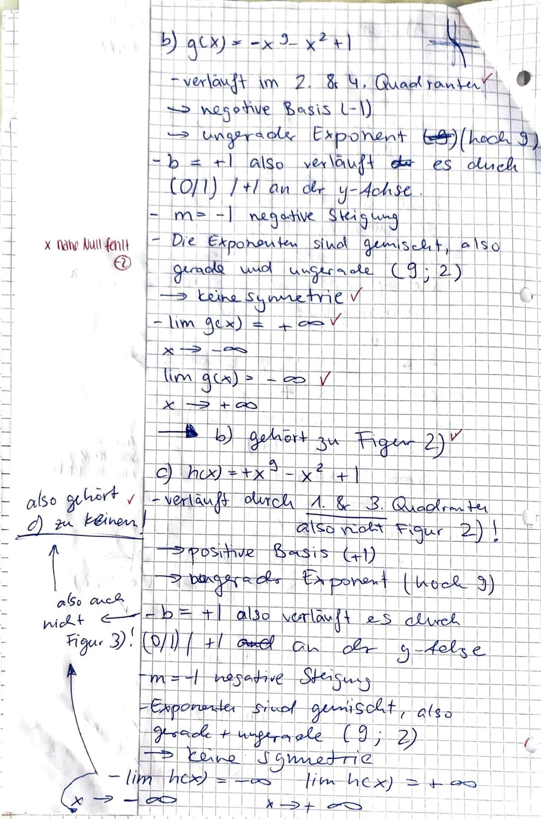 Nullstellen und Symmetrie ganzrationaler Funktionen: Aufgaben und Lösungen