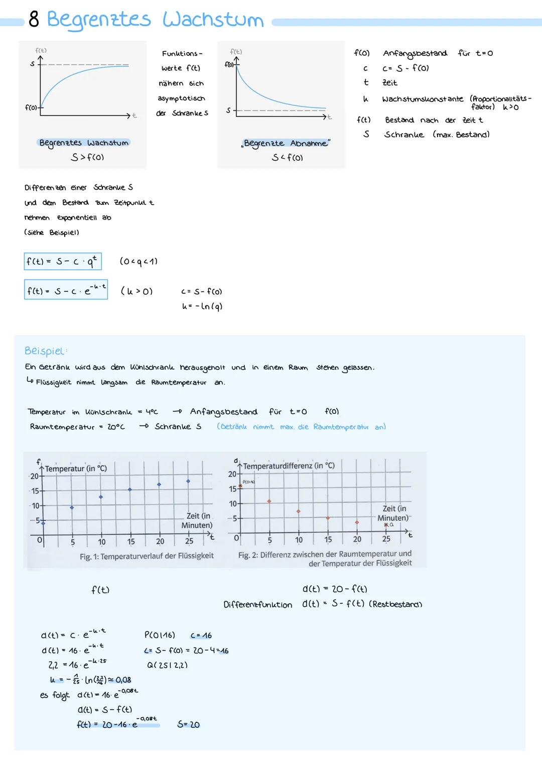 # 8 Begrenztes Wachstum

((t)

↑

f(0)

Begrenztes Wachstum

S> f(0)

Differenzen einer Schranke S

und dem Bestand Bum Zeitpunkt t

nehmen 