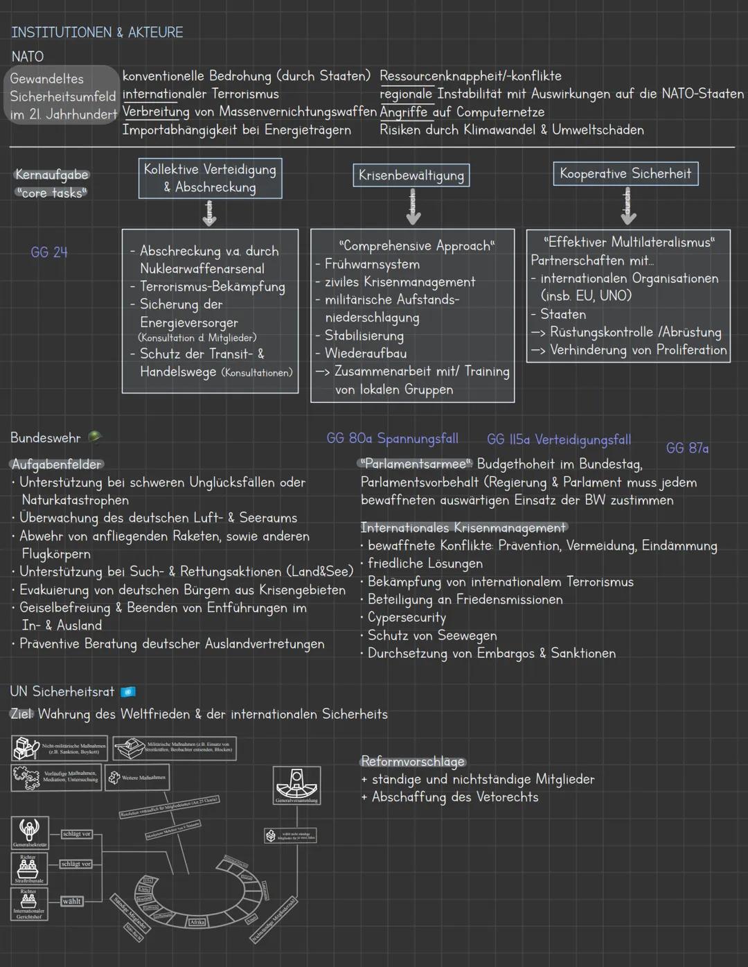 Konflikte und Kriege
Ursachen
Definition
Alte Kriege
Neue Kriege
Definition
Gewaltformen
30
Frieden
sozioökonomische (Bedeutung der Ressourc