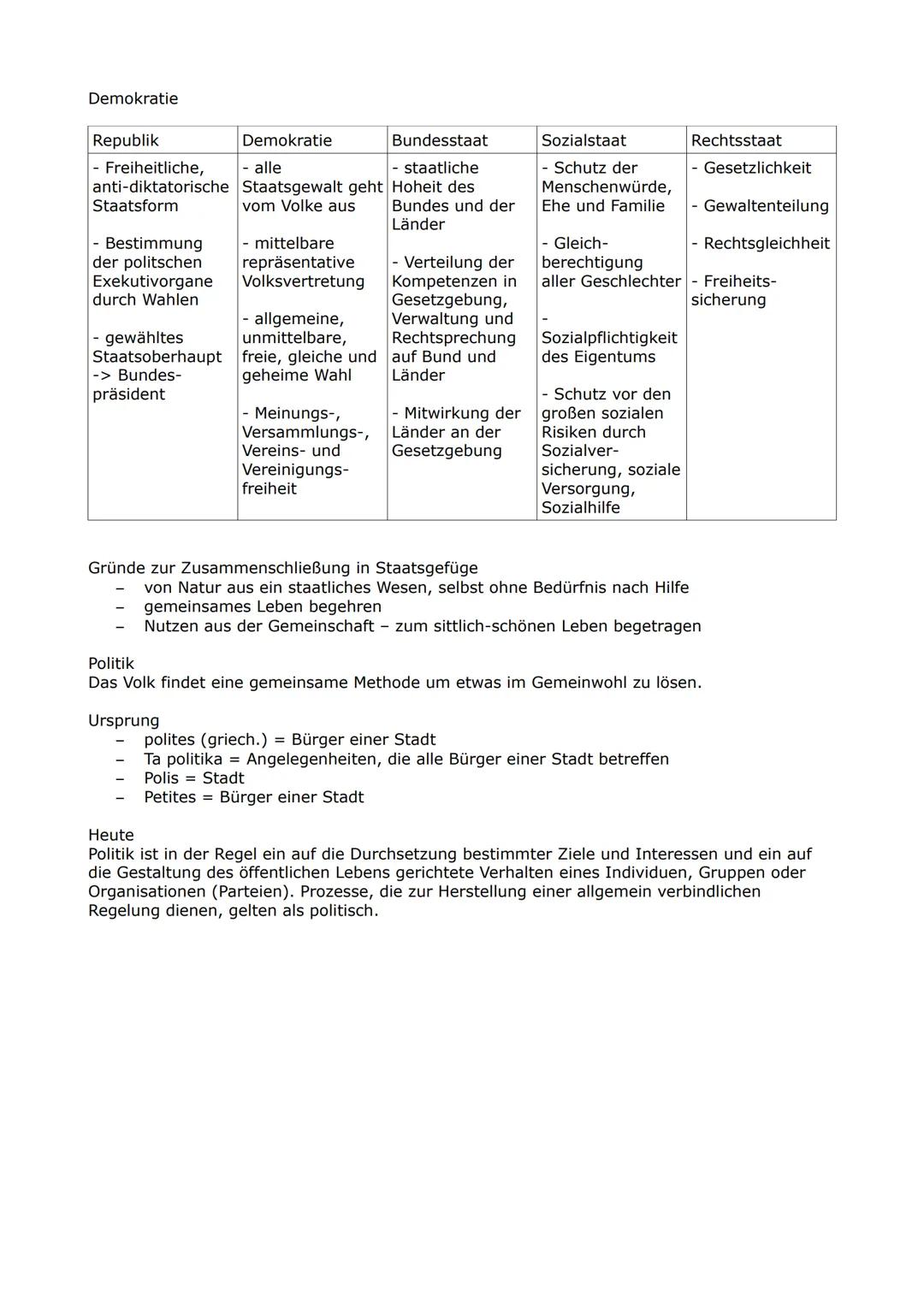 was ist ein Staat?
Staatsvolk - Exekutive - Summe Staatsangehöriger Ausführende Gewalt
Staatsgebiet - Legislative - Eine Gebietskörperschaft
