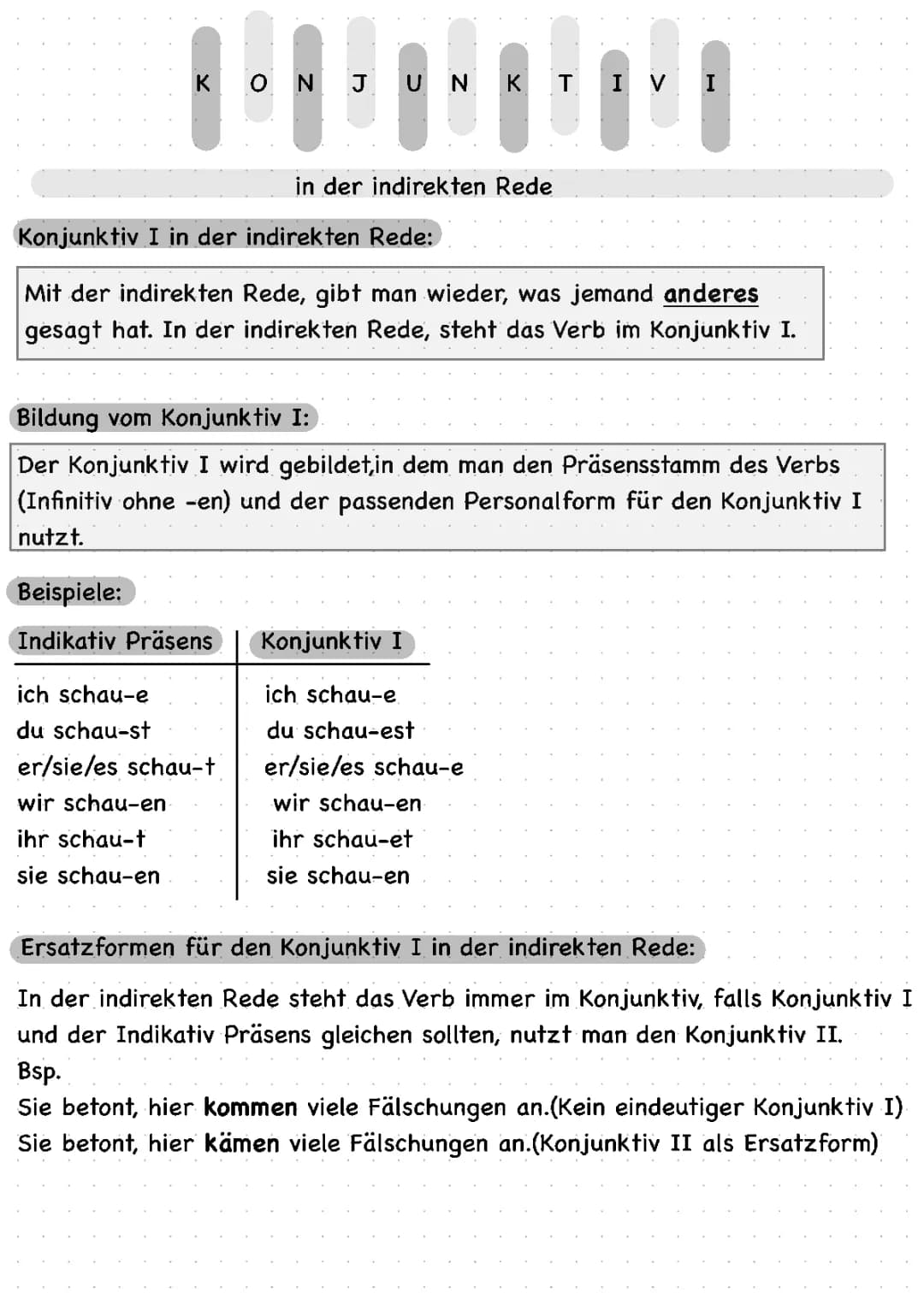 Konjunktiv 1 
