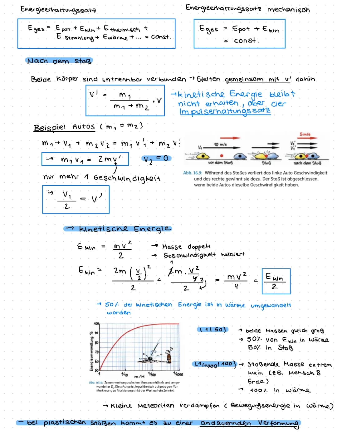 Impuls - Physik