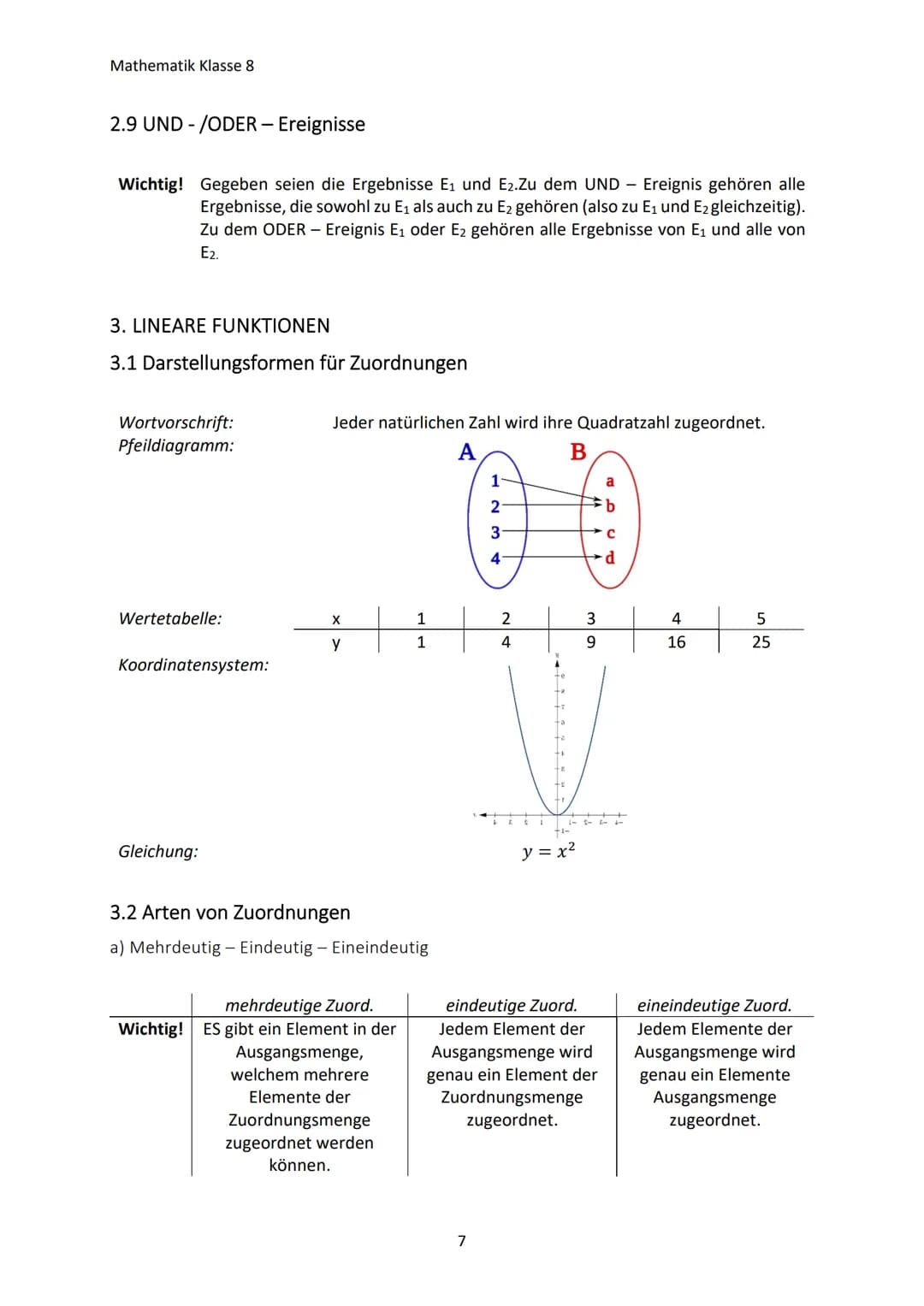 Mathematik Klasse 8
1. TERME UND GLEICHUNGEN
1.1 Arbeiten mit Termen
a) Was ist ein Term?
Wichtig! Zahlen, Größen, Variablen oder sinnvolle 