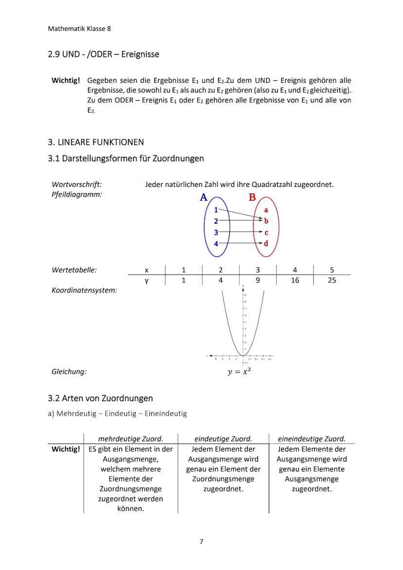 Mathematik Klasse 8
1. TERME UND GLEICHUNGEN
1.1 Arbeiten mit Termen
a) Was ist ein Term?
Wichtig! Zahlen, Größen, Variablen oder sinnvolle 
