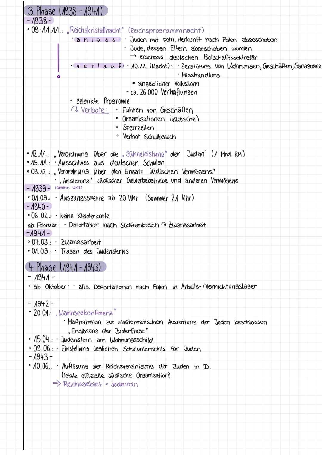 
<h2 id="phase119331935">Phase 1 (1933-1935)</h2>
<p>Im Jahr 1933 begann die Verfolgung der Juden im nationalsozialistischen Deutschland. Am