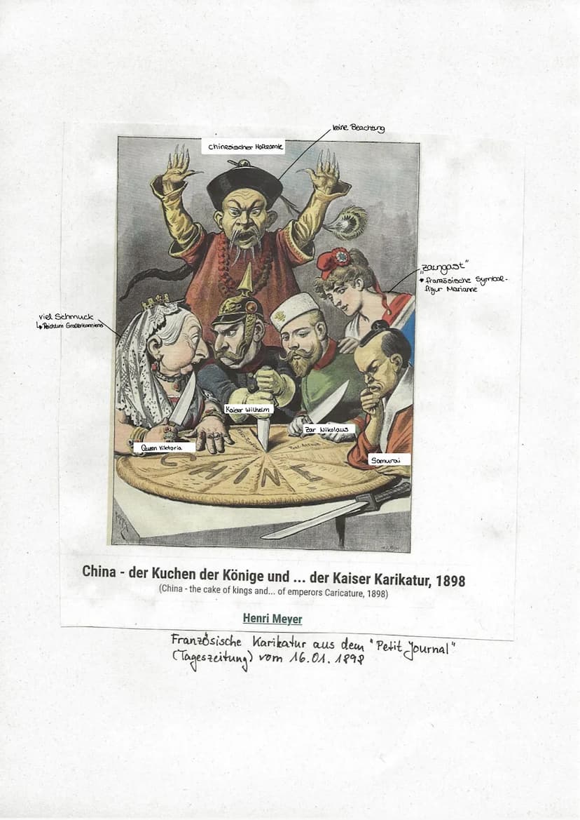 viel Schmuck
Reichtum Großbritanniens
Queen Viktoria
chinesischer Hofbeamte
Kaiser Wilhelm
keine Beachtung
Zar Nikolaus
TEAT-ARTHUR
Samurai
