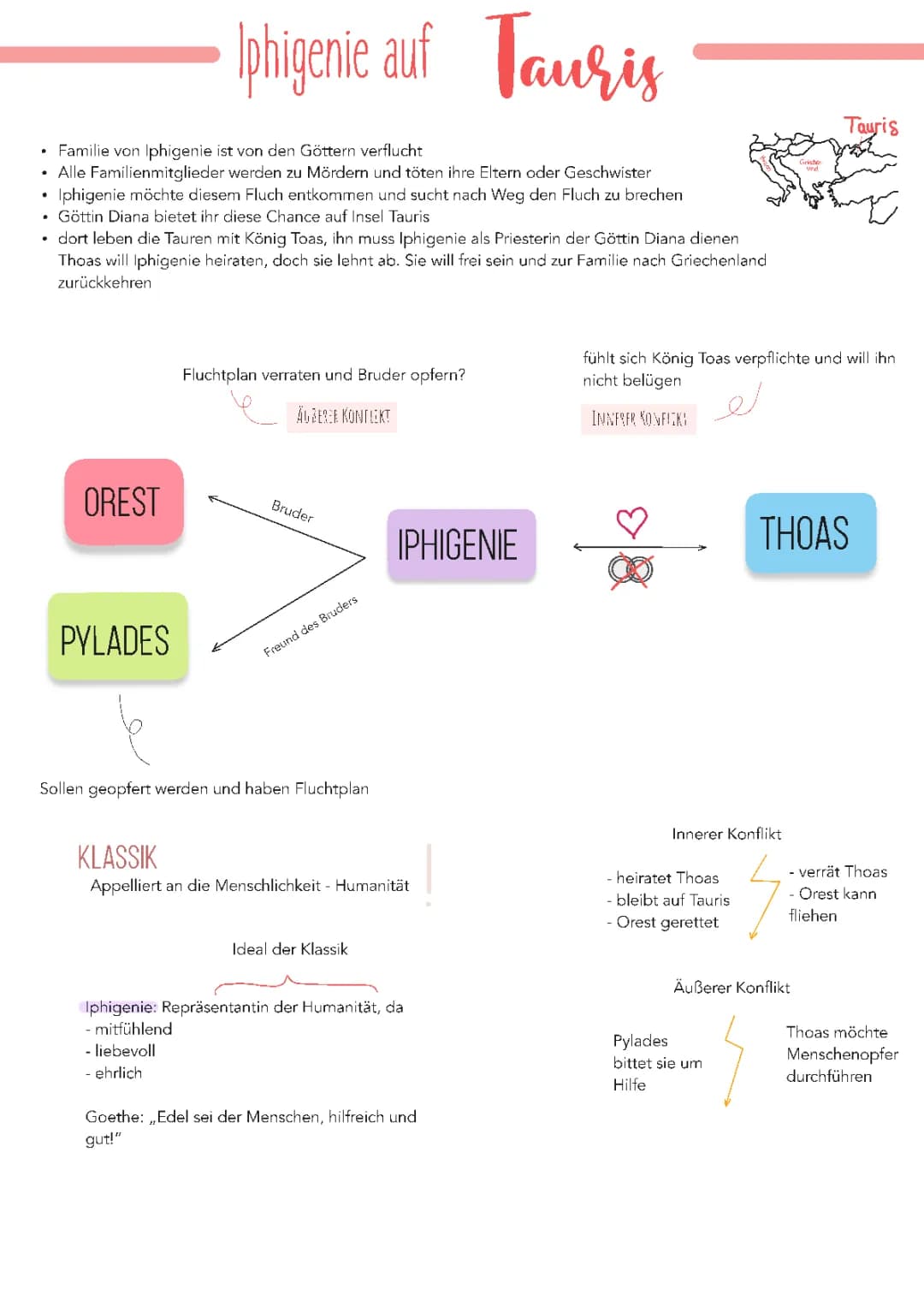 Iphigenie auf Tauris: Zusammenfassung für Kinder, PDF und mehr!