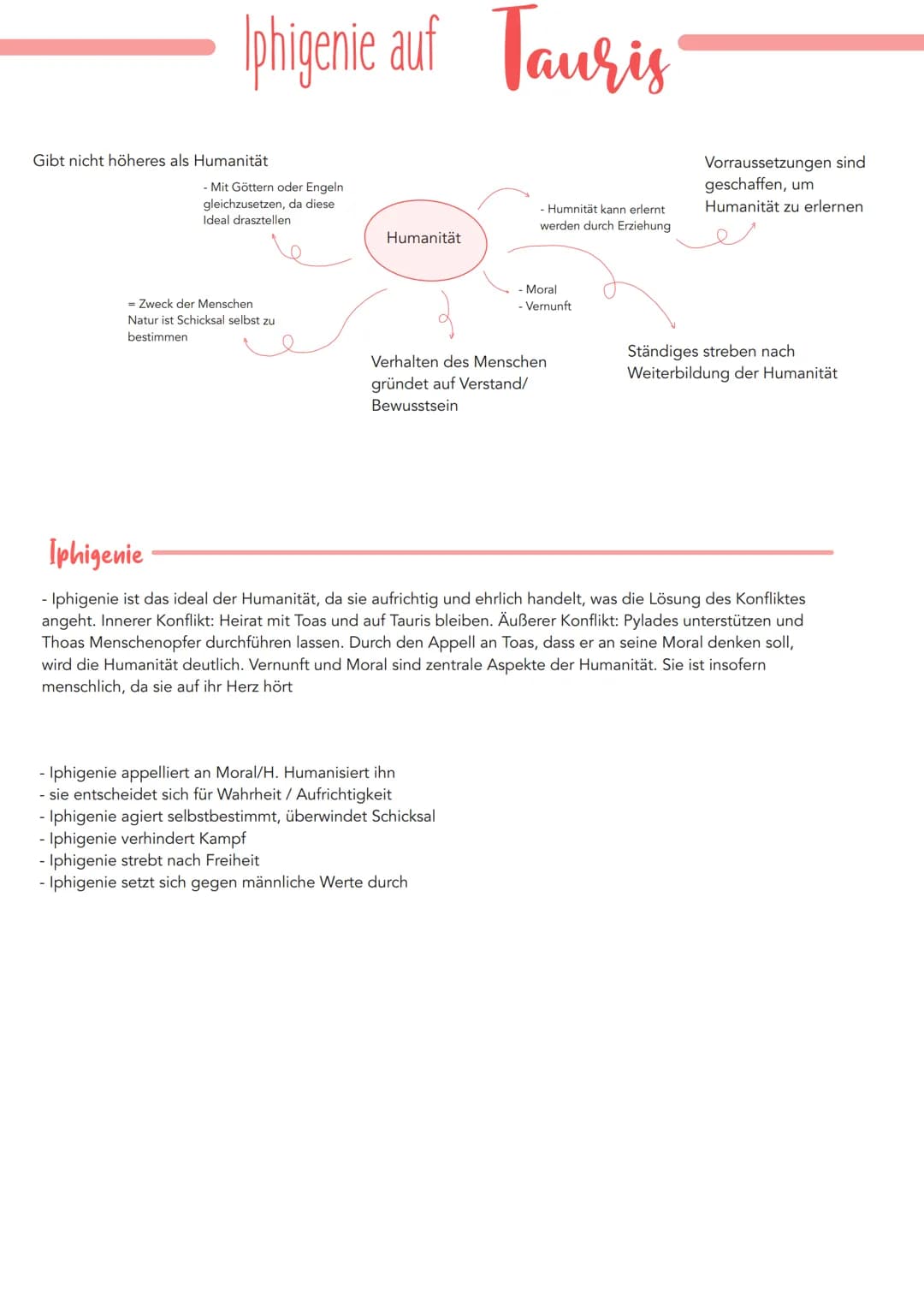 ●
Familie von Iphigenie ist von den Göttern verflucht
Alle Familienmitglieder werden zu Mördern und töten ihre Eltern oder Geschwister
Iphig