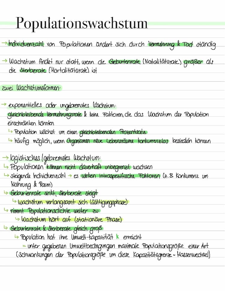 Know Populationswachstum  thumbnail