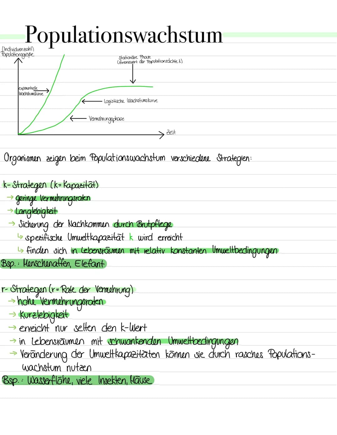 Populationswachstum
→ Individuenzahl von Populationen andert sich durch Vermehrung & Tod ständig
→ Wachstum findet nur staff, wenn die Gebur