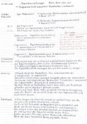 Know Populationsökologie thumbnail