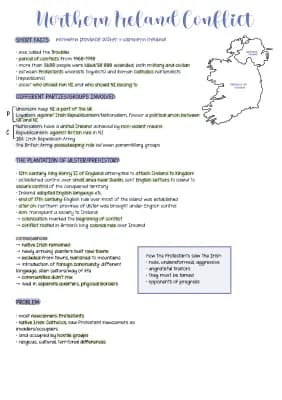 Know Northern Ireland Conflict  thumbnail