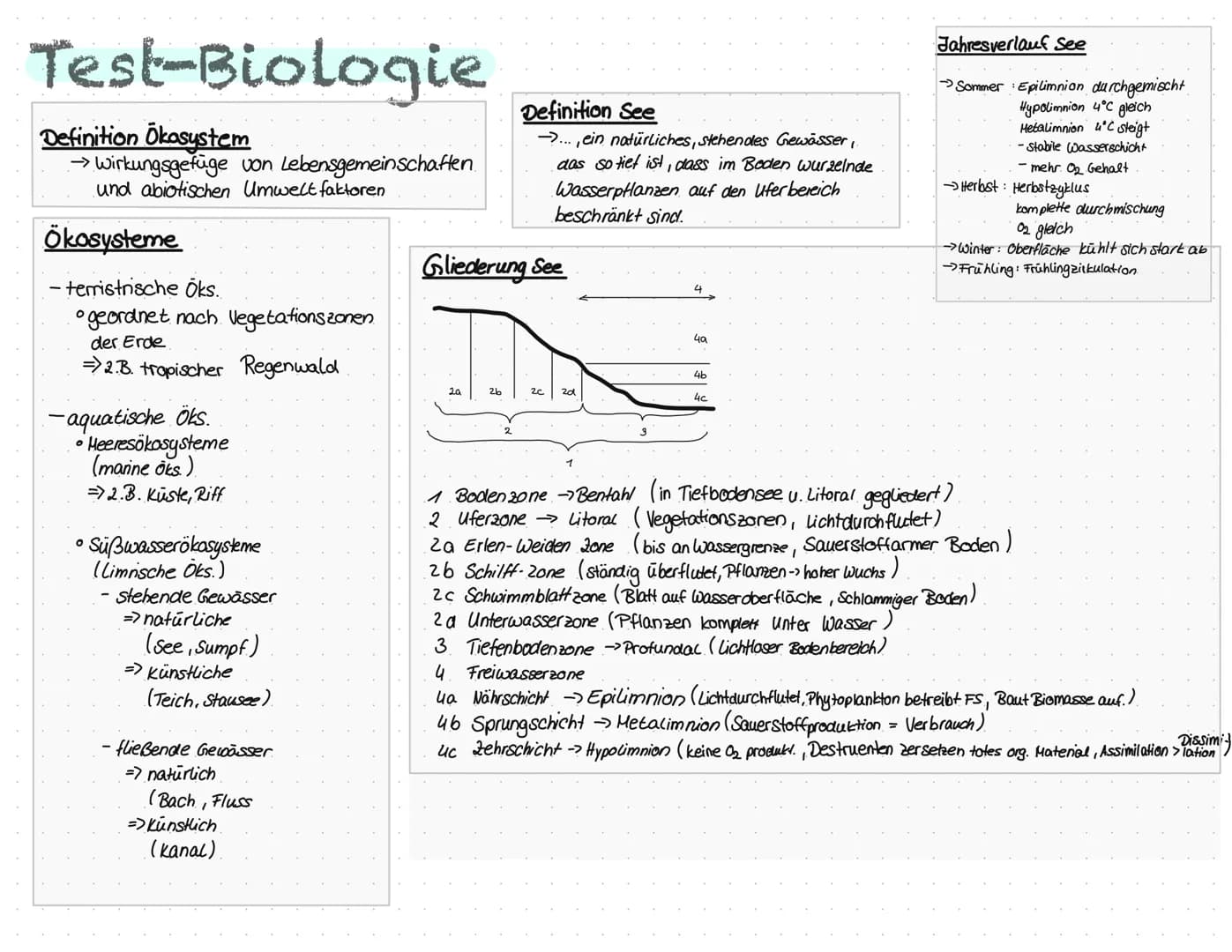 Test-Biologie
Definition Ökosystem
→> Wirkungsgefüge von Lebensgemeinschaften
und abiotischen Umwelt faktoren
Ökosysteme
-terristnische Öks.