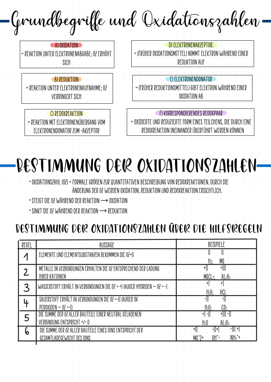 -Grundbegriffe und Oxidationszahlen-
A) OXIDATION
= REAKTION UNTER ELEKTRONENABGABE; OZ ERHÖHT
SICH
B) REDUKTION
-REAKTION UNTER ELEKTRONENA