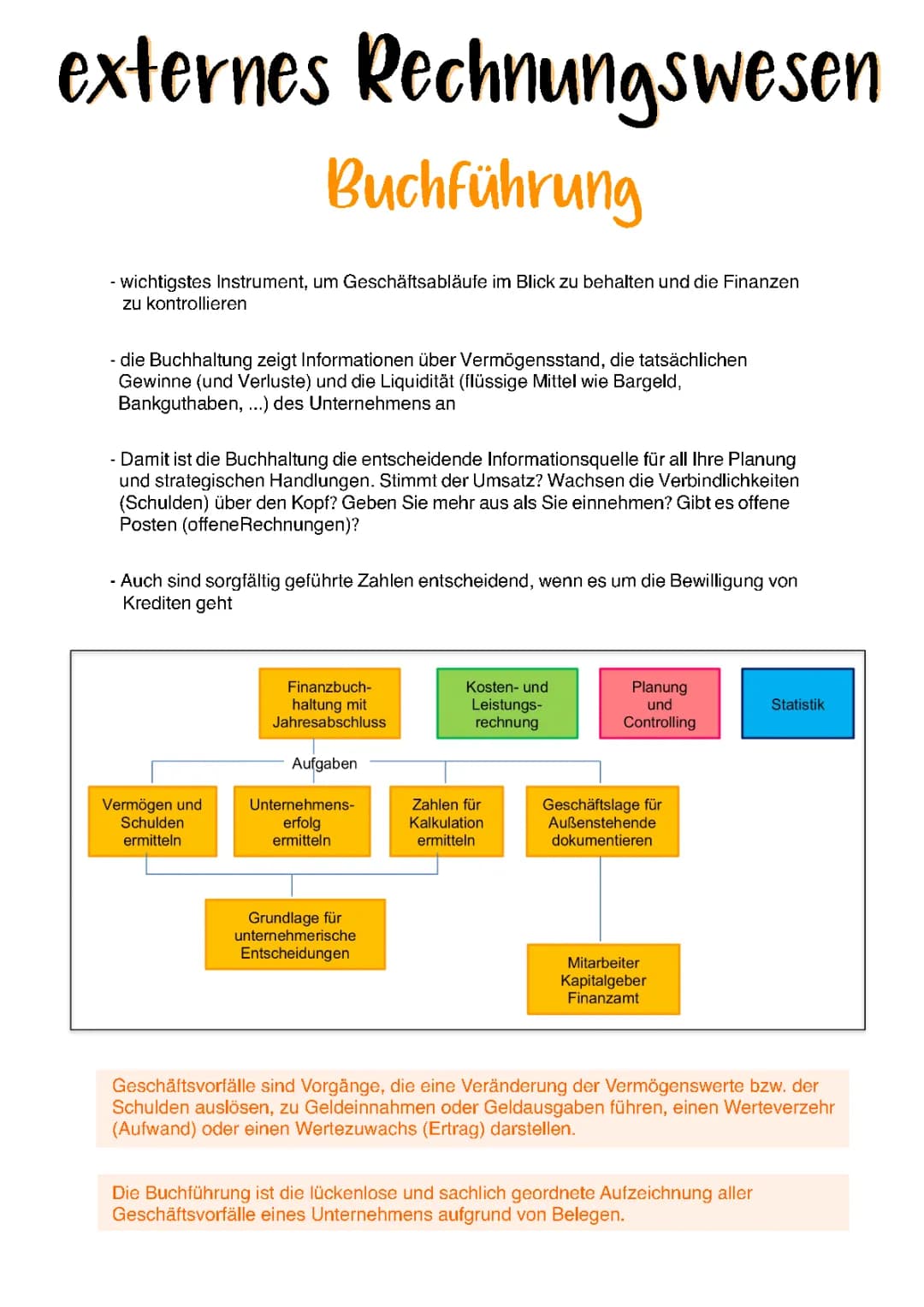 Externes Rechnungswesen 