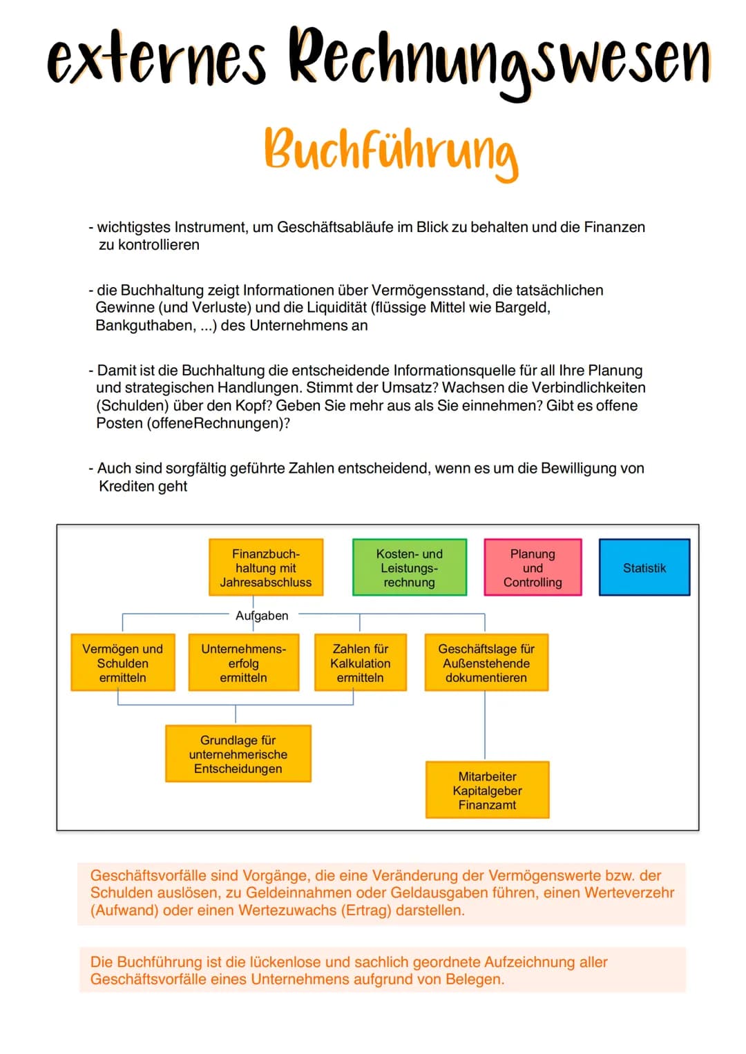 externes Rechnungswesen
Buchführung
- wichtigstes Instrument, um Geschäftsabläufe im Blick zu behalten und die Finanzen
zu kontrollieren
- d