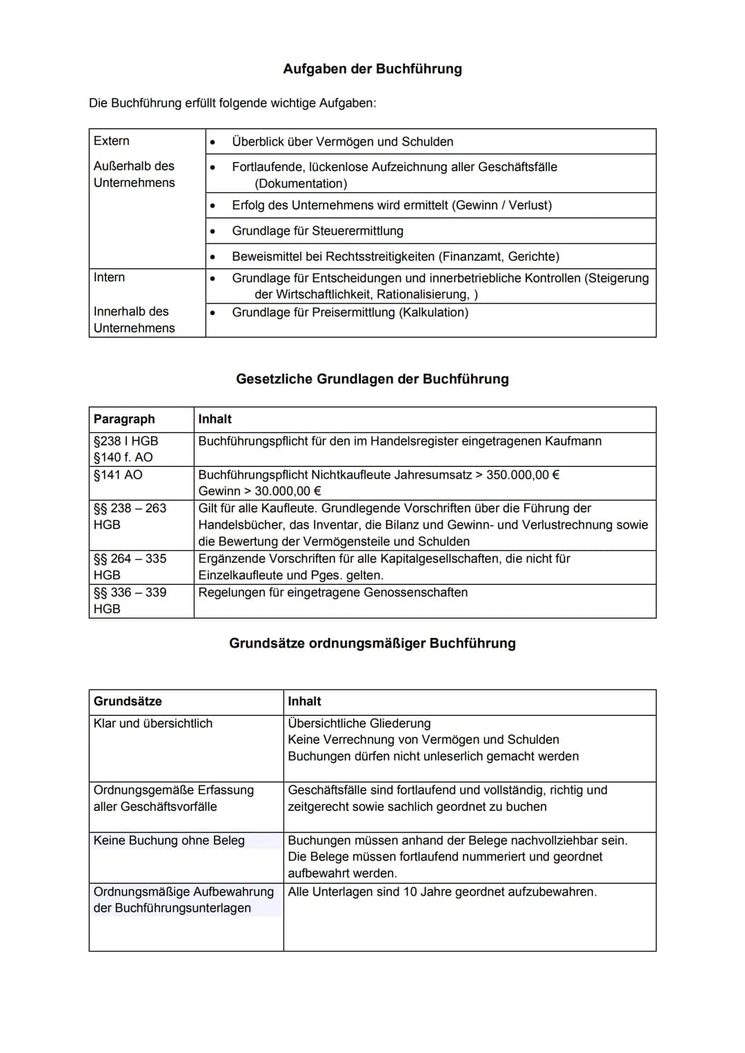 externes Rechnungswesen
Buchführung
- wichtigstes Instrument, um Geschäftsabläufe im Blick zu behalten und die Finanzen
zu kontrollieren
- d