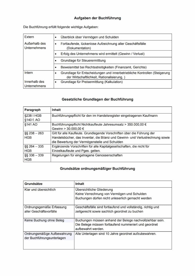 externes Rechnungswesen
Buchführung
- wichtigstes Instrument, um Geschäftsabläufe im Blick zu behalten und die Finanzen
zu kontrollieren
- d