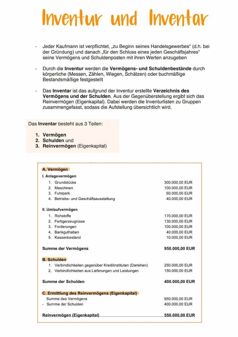 externes Rechnungswesen
Buchführung
- wichtigstes Instrument, um Geschäftsabläufe im Blick zu behalten und die Finanzen
zu kontrollieren
- d