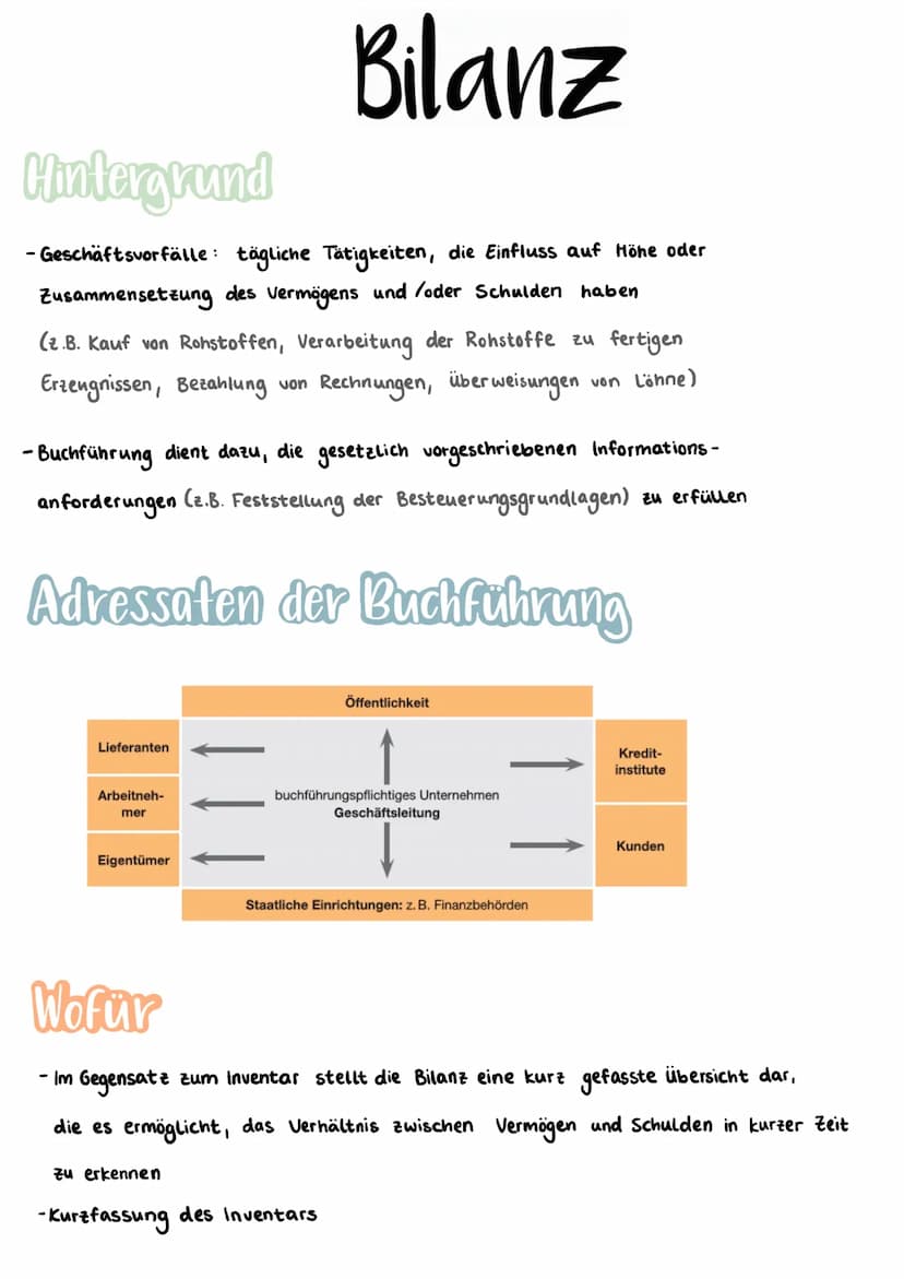 externes Rechnungswesen
Buchführung
- wichtigstes Instrument, um Geschäftsabläufe im Blick zu behalten und die Finanzen
zu kontrollieren
- d