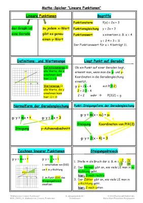 Know lineare Funktionen  thumbnail