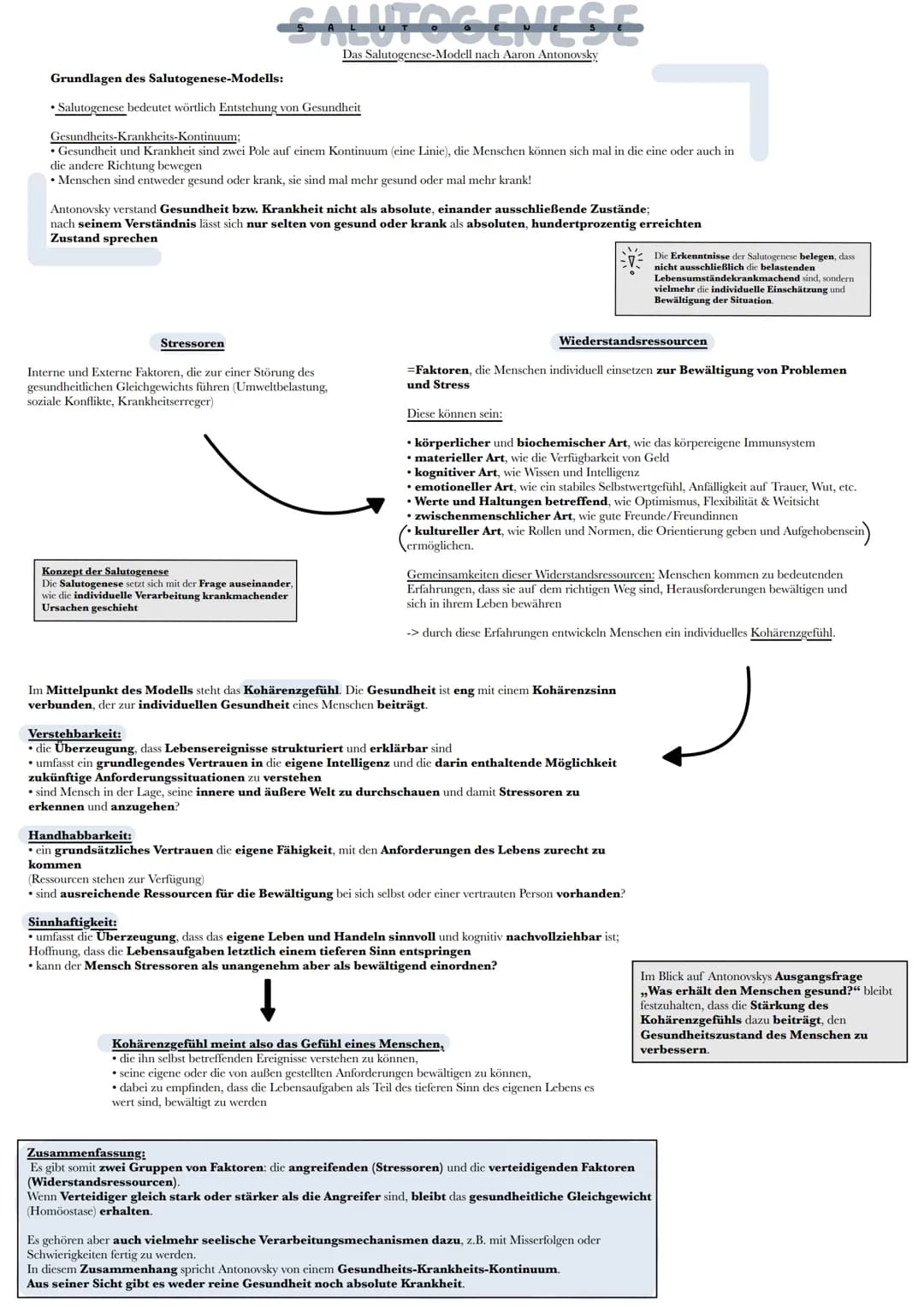 SALUTOGENESE
Das Salutogenese-Modell nach Aaron Antonovsky
Grundlagen des Salutogenese-Modells:
• Salutogenese bedeutet wörtlich Entstehung 