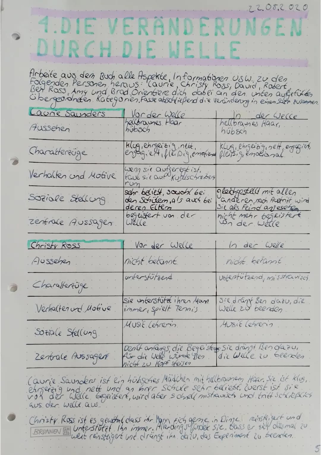 4.DIE VERÄNDERUNGEN
DURCH DIE WELLE
Arbeite aus dem Buch alle Aspekte Informationen USW. zu den
Folgenden Personen heraus: Laurie, Christy R