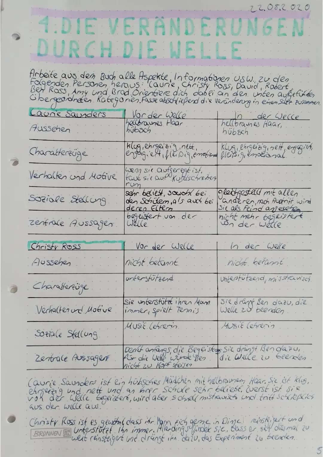 4.DIE VERÄNDERUNGEN
DURCH DIE WELLE
Arbeite aus dem Buch alle Aspekte Informationen USW. zu den
Folgenden Personen heraus: Laurie, Christy R