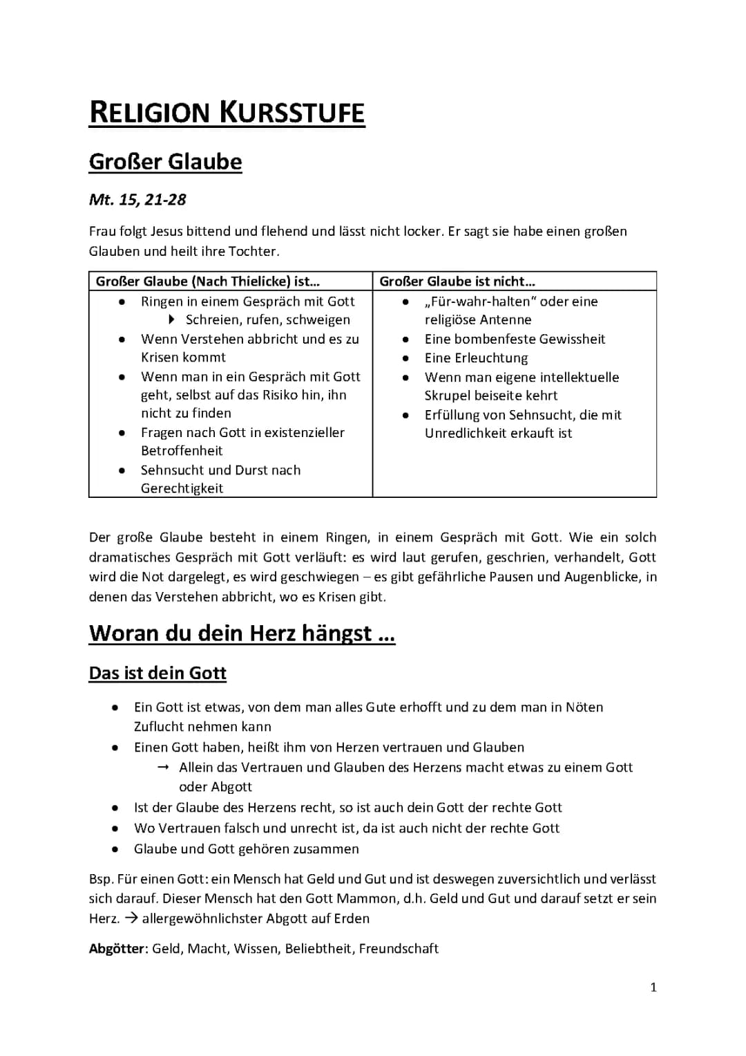 Großer Glaube und Gottesbilder