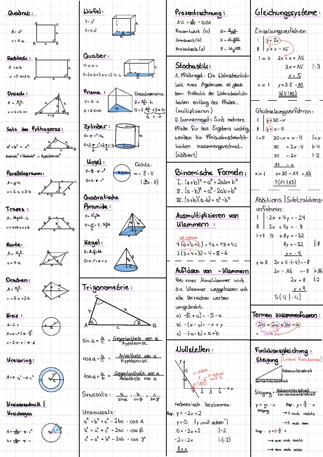 Formelsammlung Mathe PDF: Quadratische Funktionen und Stochastik für die 10. Klasse