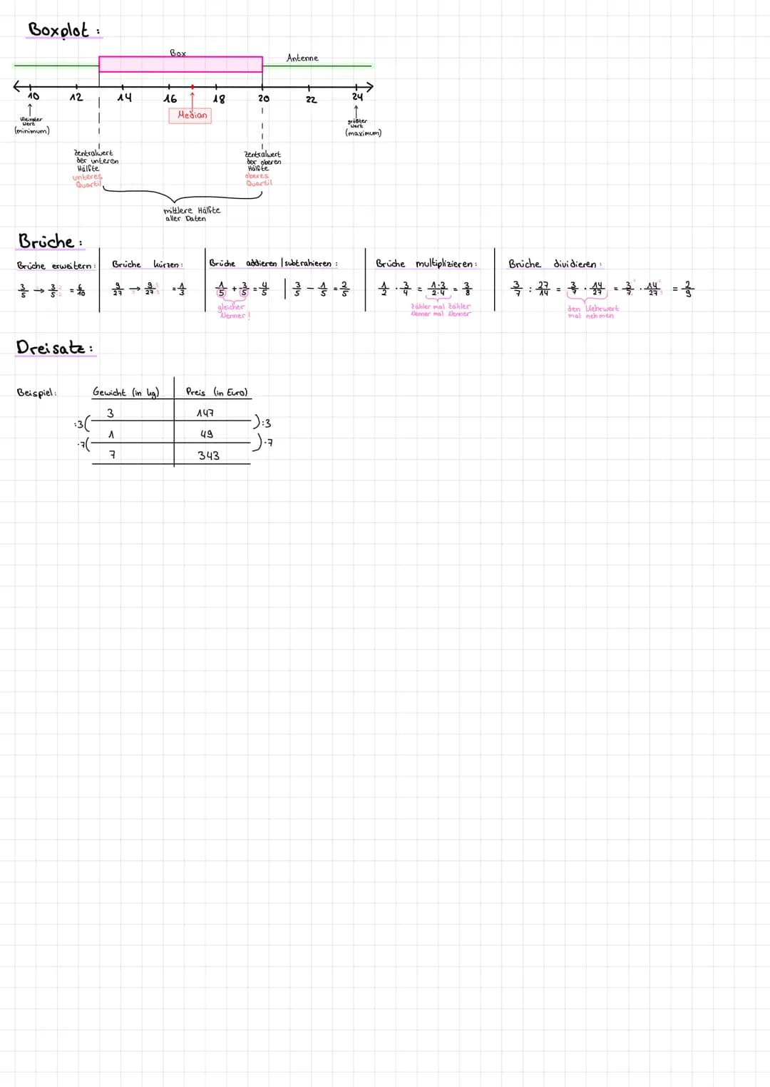 Quadrat:
A=a²
u= 4.a
Rechteck:
A = a.b
u = 2·a+2·b
Dreieck:
A = 9h
v=a+b+c
Satz des Pythagoras:
a² + b² = c²
Kathele² + Kabhete² = Hypotenus