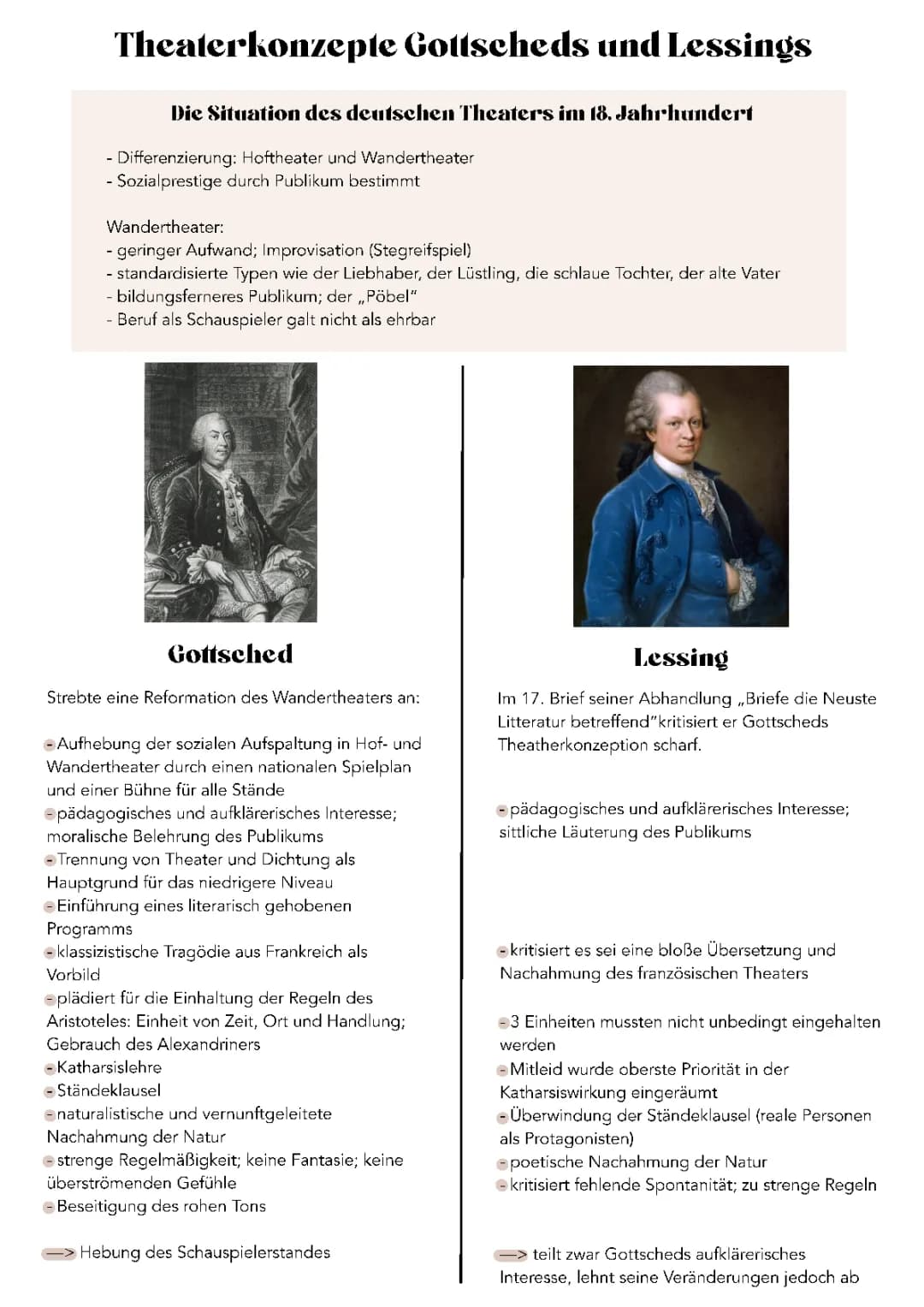 Theaterkonzepte Gottscheds und Lessings 