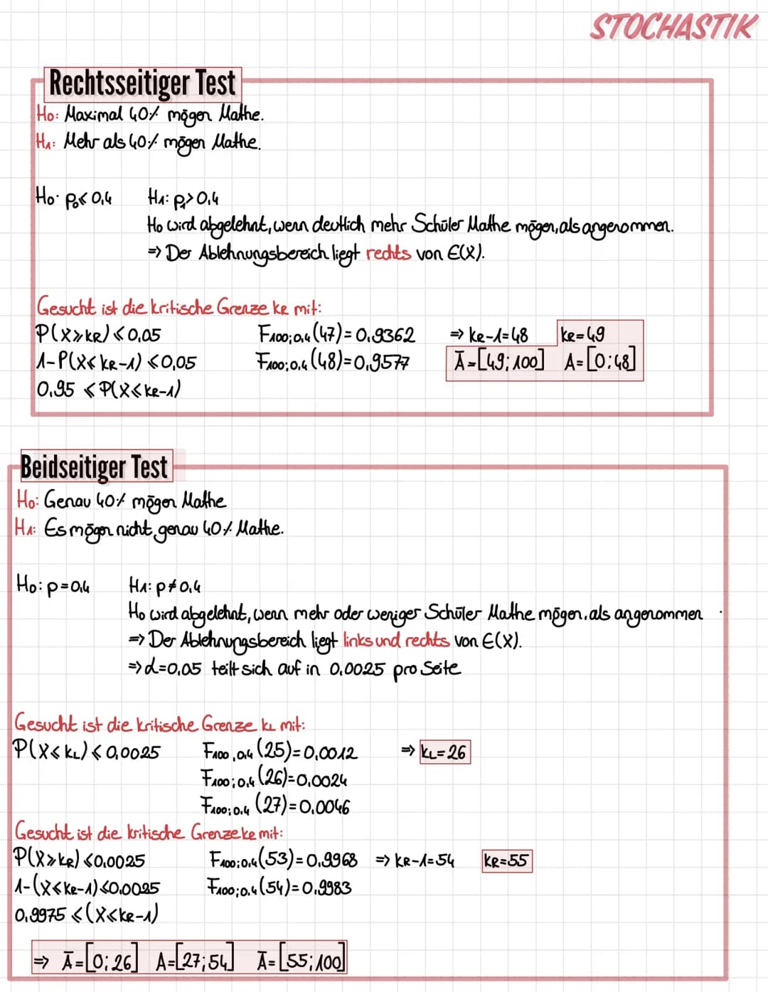 Hypothesentests
Ablehnungsbereidh
•Annahmebereich
●
Ho ist die Nullhypothese (die Ursprungshypothese)
• H₁ ist die Alternativ- (Gegen) hypot
