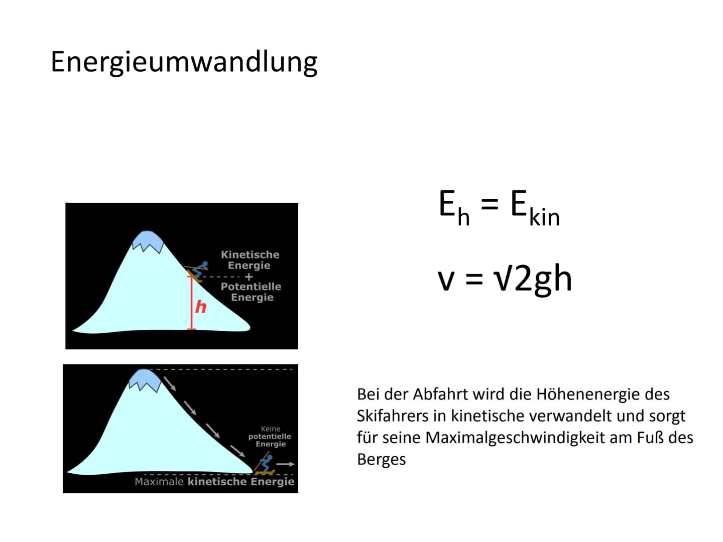 Thermische Energie
• Chemische Energie
Elektrische Energie
Lichtenergie
Magnetische Energie
Kernenergie
Spannenergie
Höhenenergie
• Kinetisc