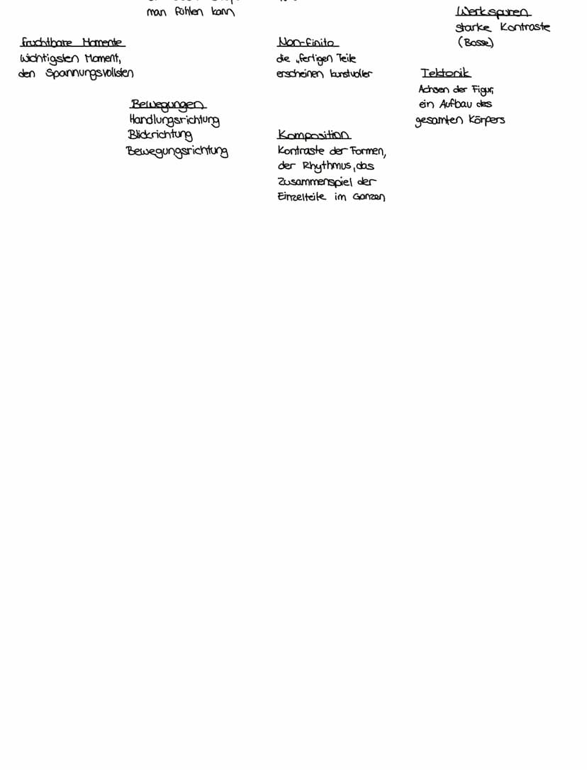 negative Form
der umgebene Raum
Raumplastiken /-skulpturen
das Kunstwerk braucht viel Raum
für die Ausstrahlung
Optisches Gewicht
Das Kunstw