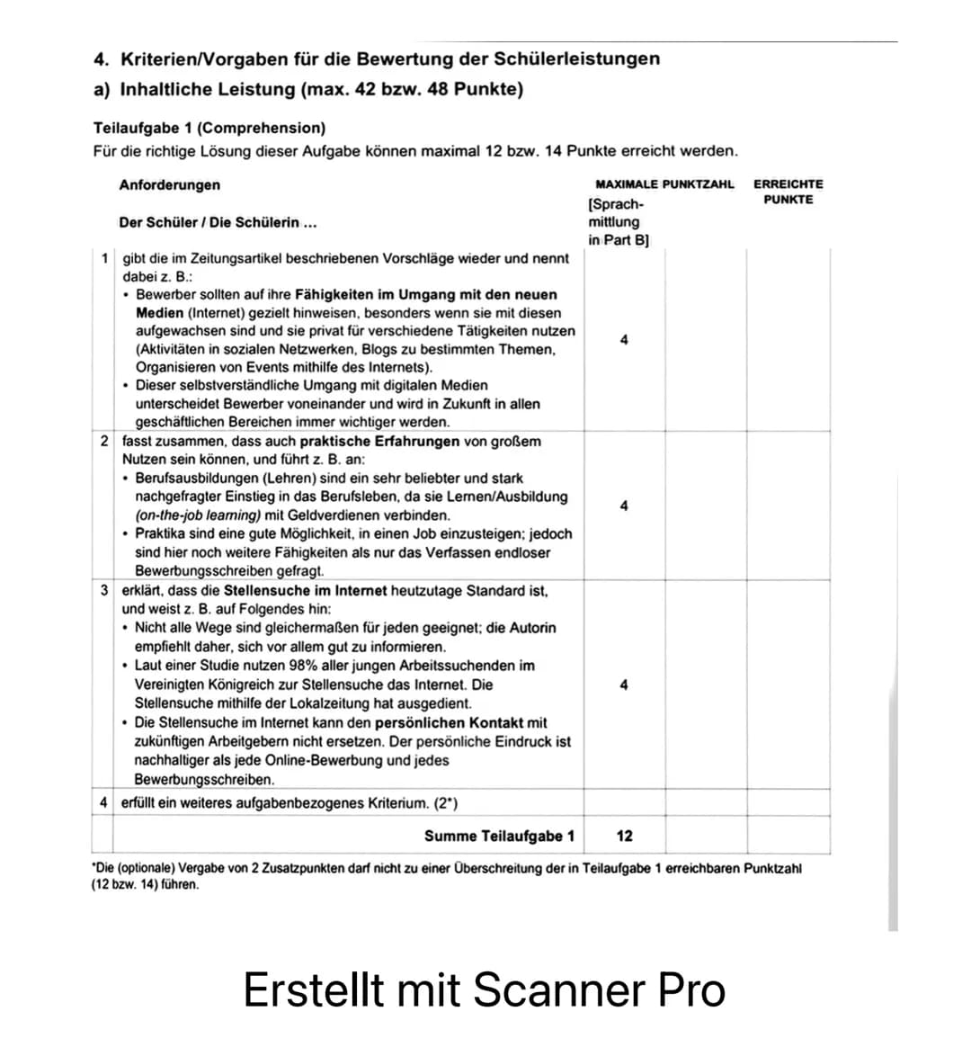 4. Kriterien/Vorgaben für die Bewertung der Schülerleistungen
a) Inhaltliche Leistung (max. 42 bzw. 48 Punkte)
Teilaufgabe 1 (Comprehension)