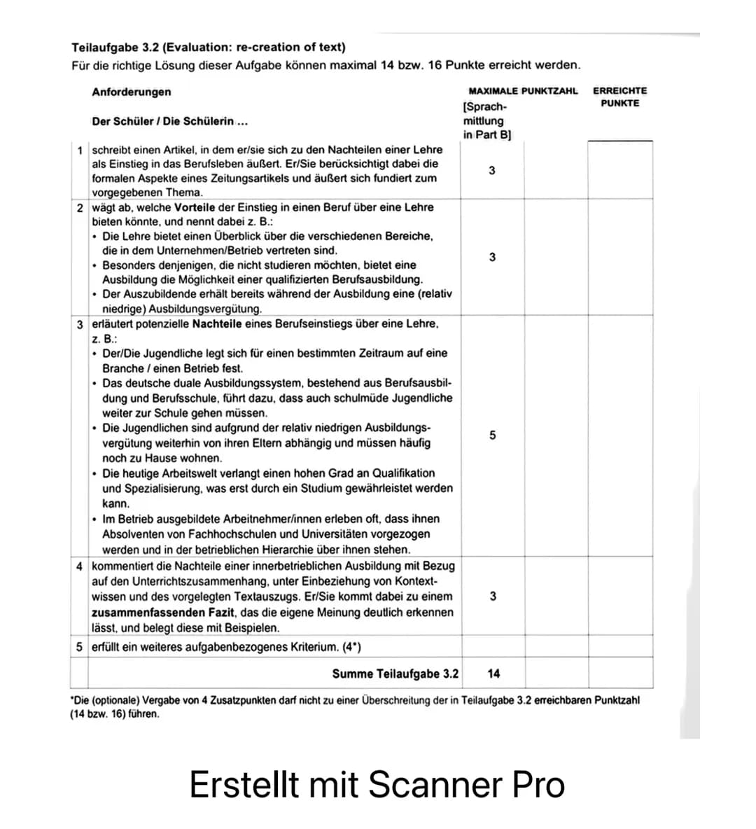 4. Kriterien/Vorgaben für die Bewertung der Schülerleistungen
a) Inhaltliche Leistung (max. 42 bzw. 48 Punkte)
Teilaufgabe 1 (Comprehension)