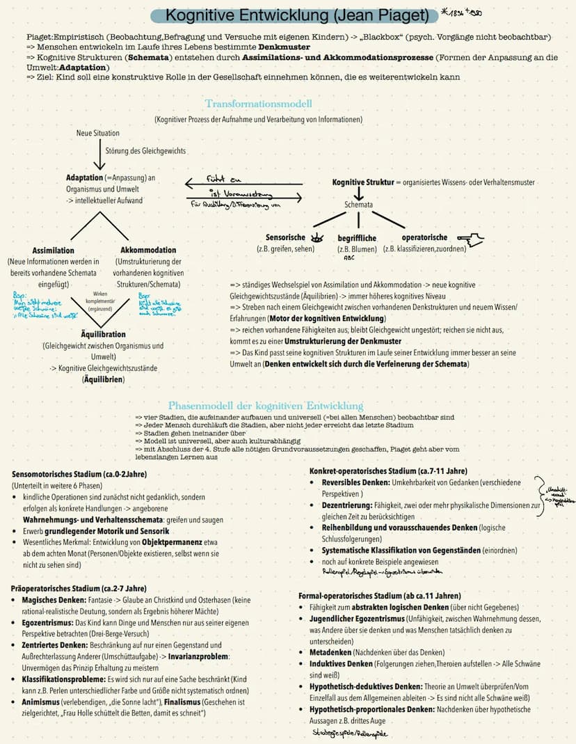 abitur.nrw
Leistungskurs
Inhaltsfeld 3:
Entwicklung, Sozialisation und
Erziehung
Interdependenz von Entwicklung, Sozia-
lisation und Erziehu